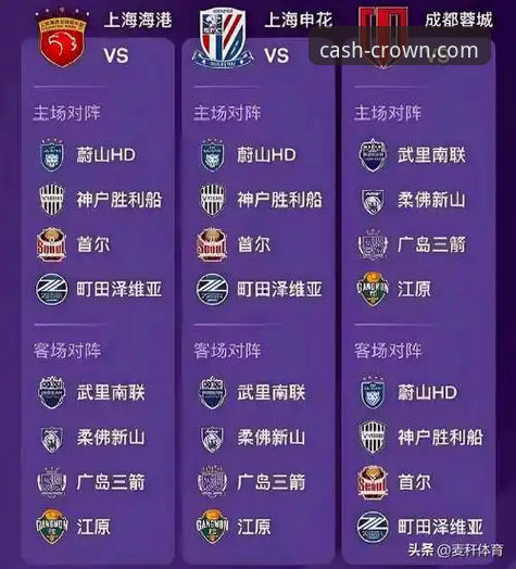 亚冠精英联赛扩军带来3大变化，中超席位从1.5变2.5的深度解析