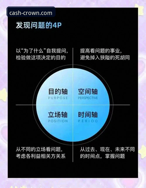 皇冠靠谱吗 3个关键维度深度解析:皇冠现金官网靠谱吗?资深用户分享真实体验